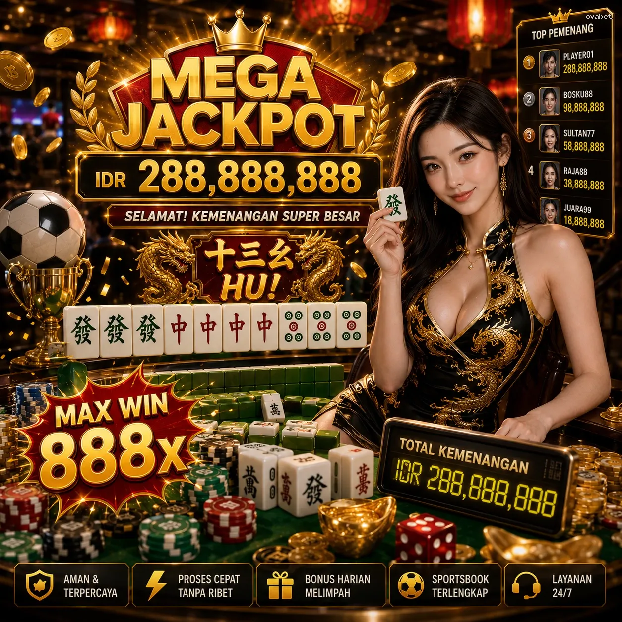 Panduan Lengkap Menjelajahi Platform Permainan ovabet